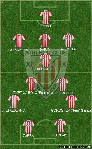 Athletic Club Formation 2018