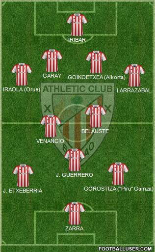 Athletic Club Formation 2018