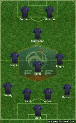 France Formation 2018