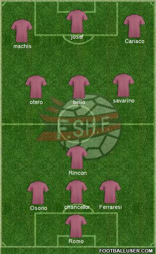 Albania Formation 2018