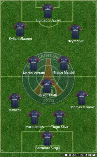 Paris Saint-Germain Formation 2018