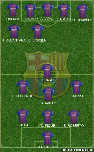 F.C. Barcelona Formation 2018