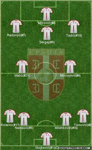 Serbia 4-2-3-1 football formation