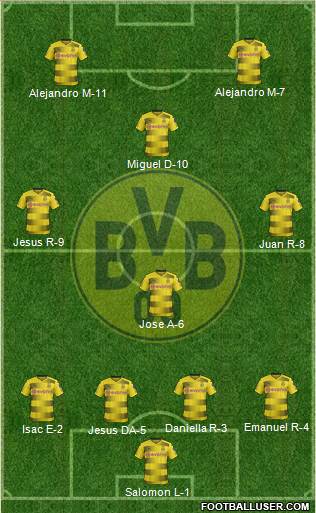 Borussia Dortmund Formation 2018