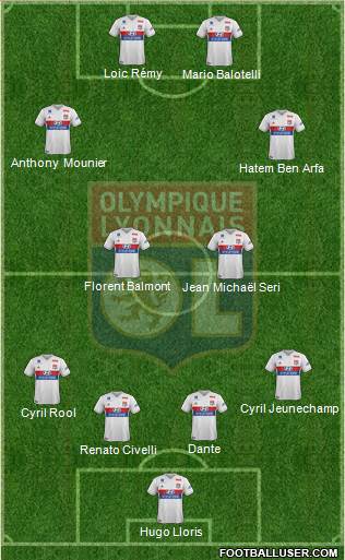 Olympique Lyonnais Formation 2018