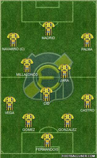 CD Everton de Viña del Mar S.A.D.P. Formation 2018
