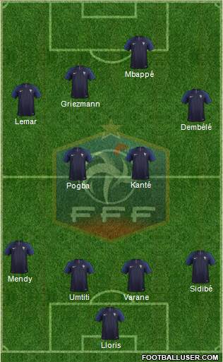 France Formation 2018