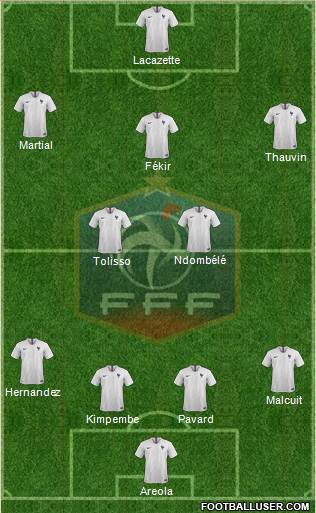 France Formation 2018