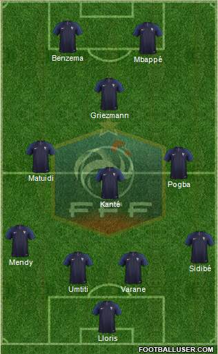 France Formation 2018