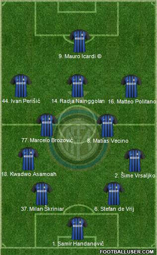 F.C. Internazionale Formation 2018