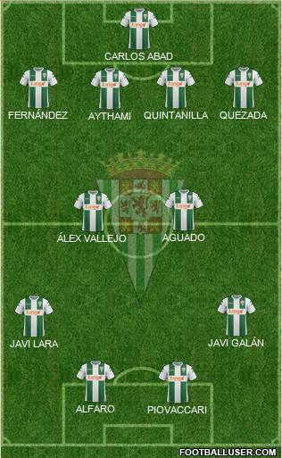 Córdoba C.F., S.A.D. football formation