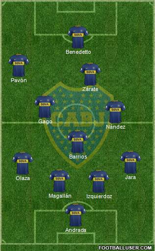 Boca Juniors Formation 2018