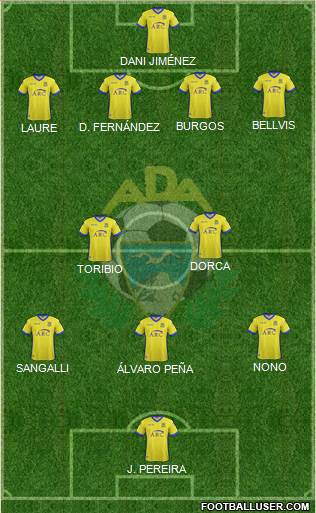 A.D. Alcorcón Formation 2018