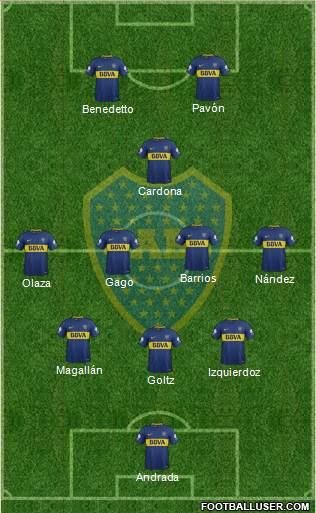 Boca Juniors Formation 2018