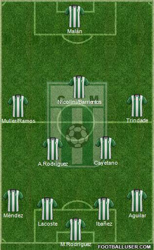Racing Club de Montevideo 4-1-3-2 football formation