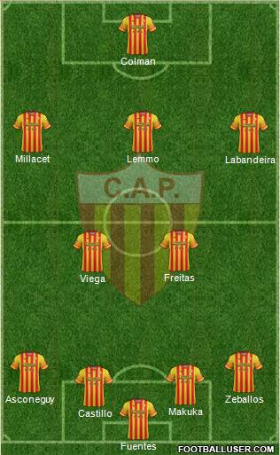 Club Atlético Progreso Formation 2018
