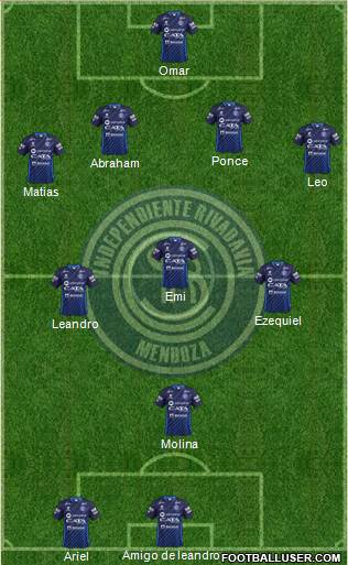 Independiente Rivadavia de Mendoza Formation 2018