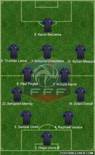 France Formation 2018