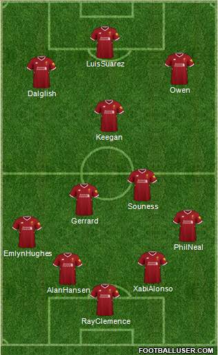 Liverpool Formation 2018