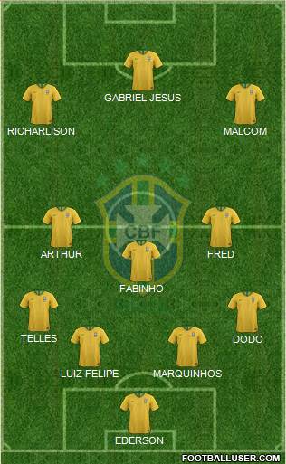 Brazil Formation 2018