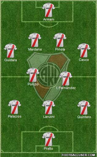 River Plate Formation 2018