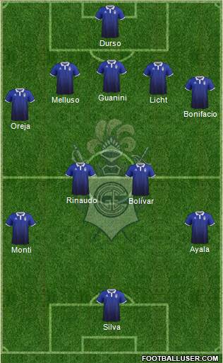 Gimnasia y Esgrima de La Plata Formation 2018