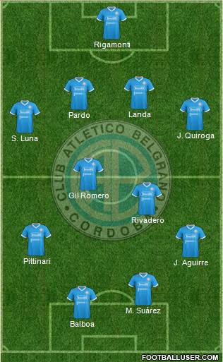 Belgrano de Córdoba football formation