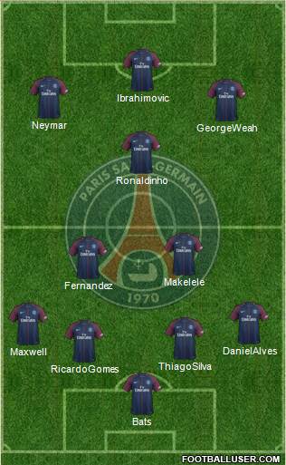 Paris Saint-Germain Formation 2018