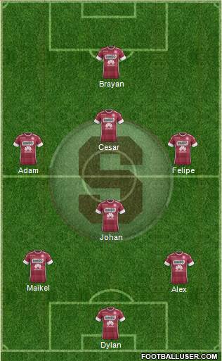 CD Saprissa 4-3-3 football formation