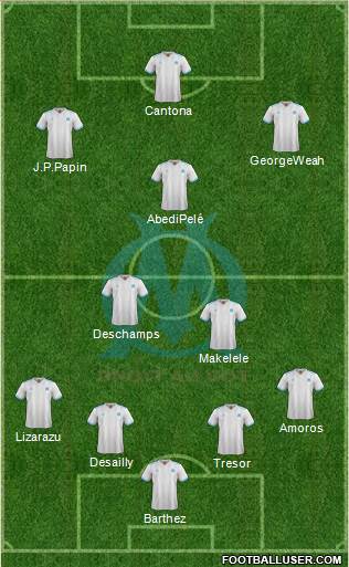 Olympique de Marseille Formation 2018