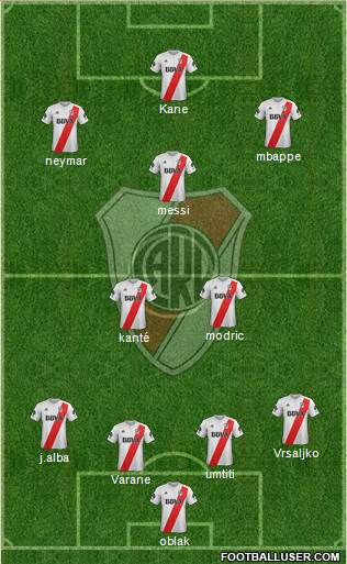 River Plate Formation 2018
