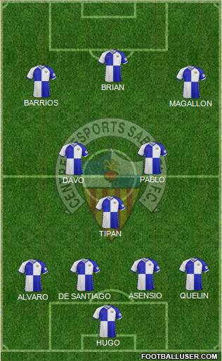 C.E. Sabadell football formation