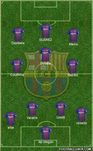 F.C. Barcelona Formation 2018