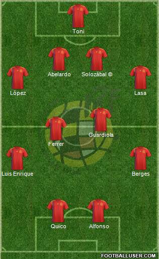 Spain Formation 2018