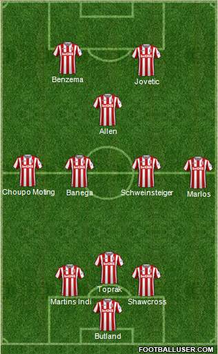 Stoke City football formation