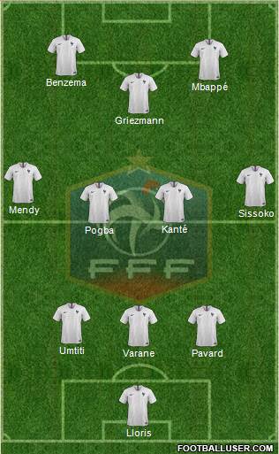 France Formation 2018