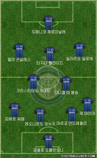 F.C. Internazionale Formation 2018