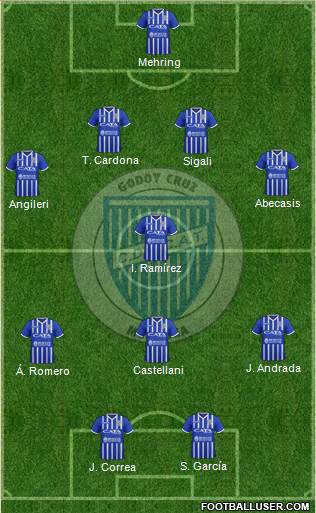 Godoy Cruz Antonio Tomba Formation 2018