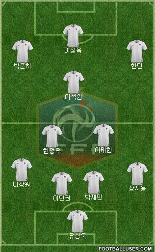 France Formation 2018