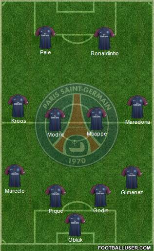 Paris Saint-Germain Formation 2018