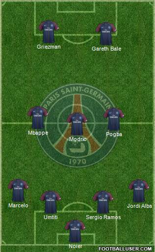 Paris Saint-Germain Formation 2018