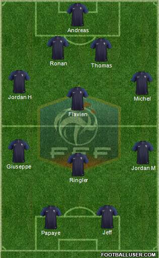 France Formation 2018