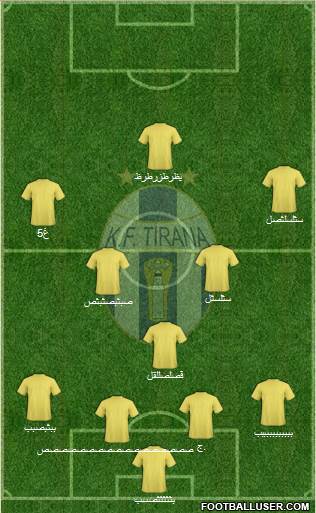 KF Tirana 4-1-4-1 football formation