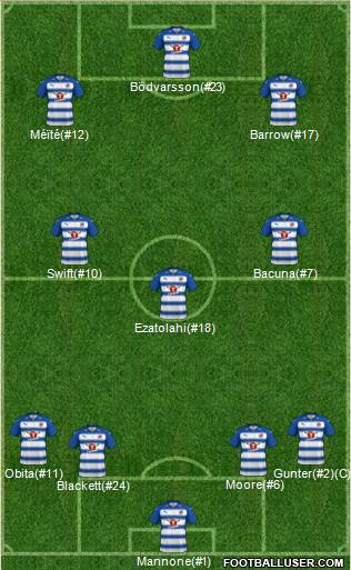 Reading football formation