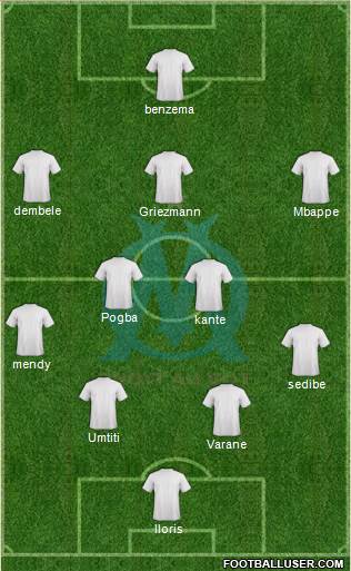 Olympique de Marseille Formation 2018