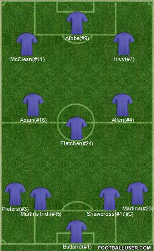 Stoke City Formation 2018