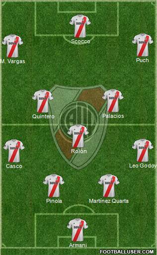 River Plate Formation 2018