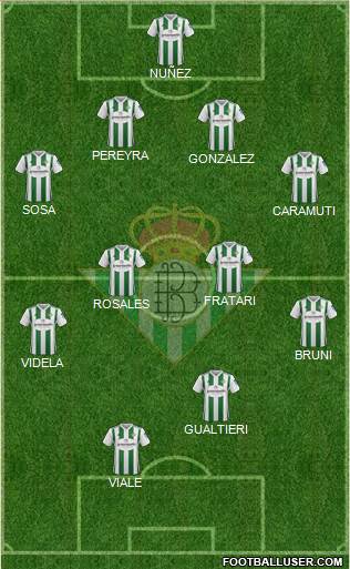 Real Betis B., S.A.D. Formation 2018
