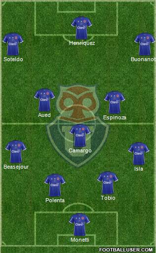 CF Universidad de Chile Formation 2018