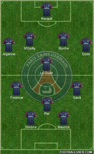 Paris Saint-Germain Formation 2018
